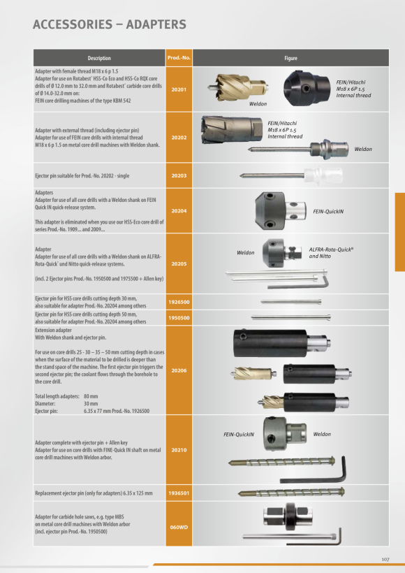 ALFRA katalog adaptera s iglama 1926500 i 1950500