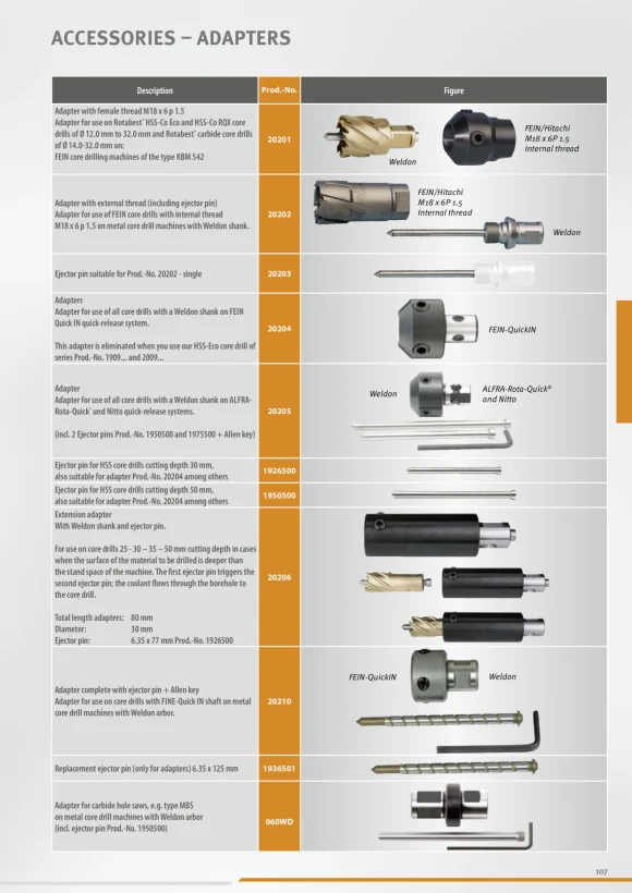ALFRA katalog adaptera s iglama 1926500 i 1950500